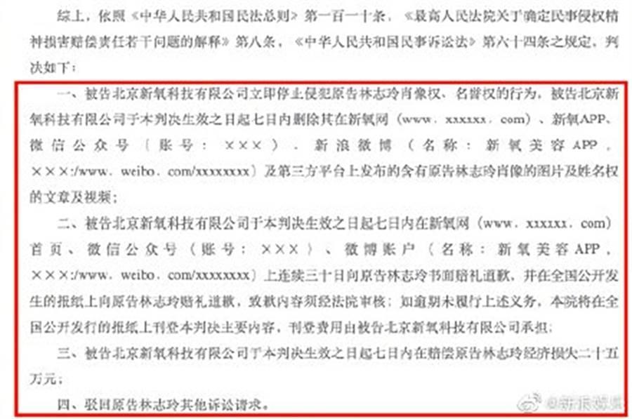 根據法院起訴書內容，林志玲在今年2對大陸一家謠傳她整形的美容公司提告，求償205萬人民幣（約925萬台幣）。（翻攝自網路）