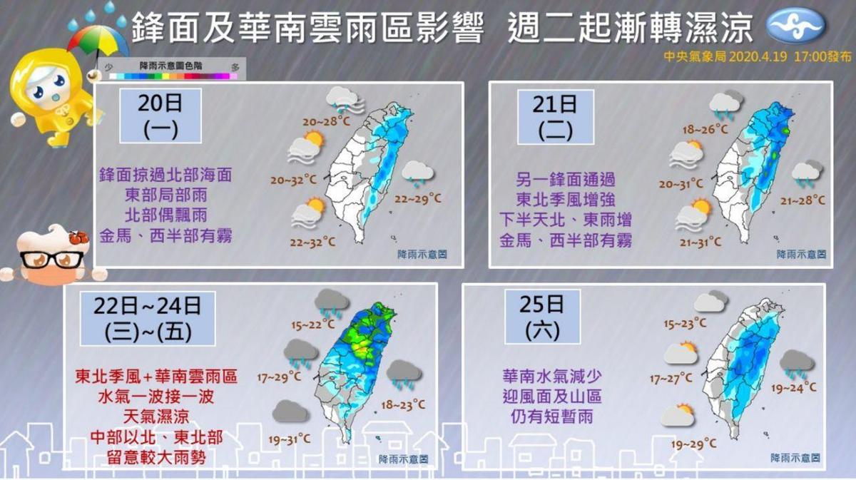 中央氣象局公布，本週天氣變化，並提醒民眾應適時增添衣服。（翻攝自中央氣象局）