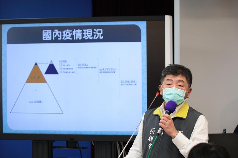 陳時中在記者會上直接開課，表明台灣篩檢方式是有經濟效益與實際成果上考量。（中央流行疫情指揮中心提供）