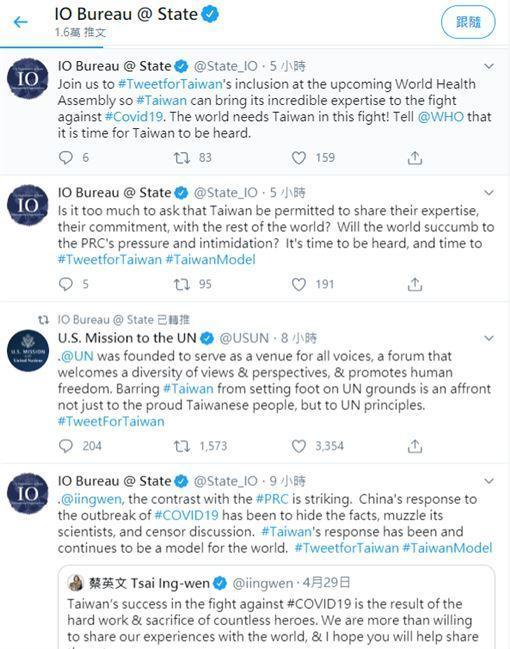 美國國務院國際組織事務局1日主動發起「為台灣推文」活動，各國網友紛紛響應。（翻攝自推特）