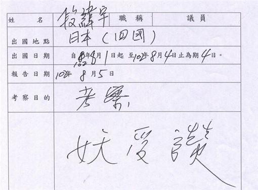 段緯宇曾因出國考察報告只寫斗大3字「妖受讚」惹議。（翻攝網路）