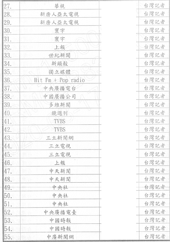 其中有55位台灣記者，各大媒體都在列。（爆料者提供）