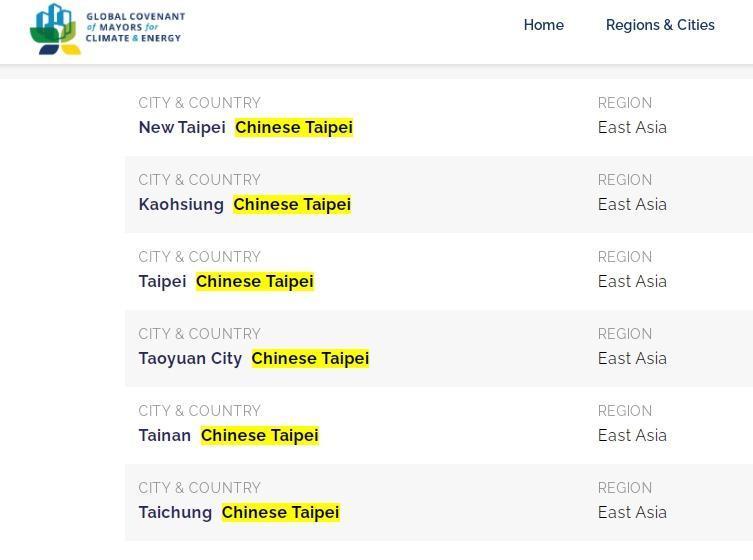 目前上市長聯盟的網站查詢，六都的國籍已更改為Chinese Taipei。（翻攝自市長聯盟網站）