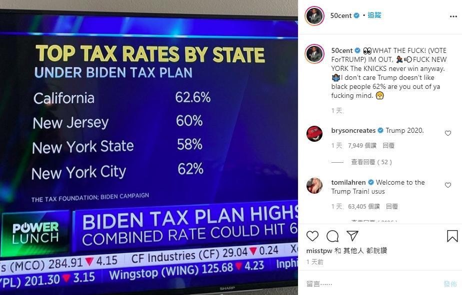 五角被拜登的高稅率政策激怒，鼓勵粉絲票投川普。（翻攝自五角的Instagram） 