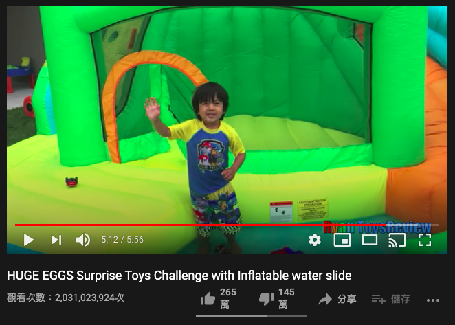 萊恩目前最熱門的影片是「充氣溜滑梯上的巨大驚喜蛋玩具挑戰」，觀看數高達20億次。