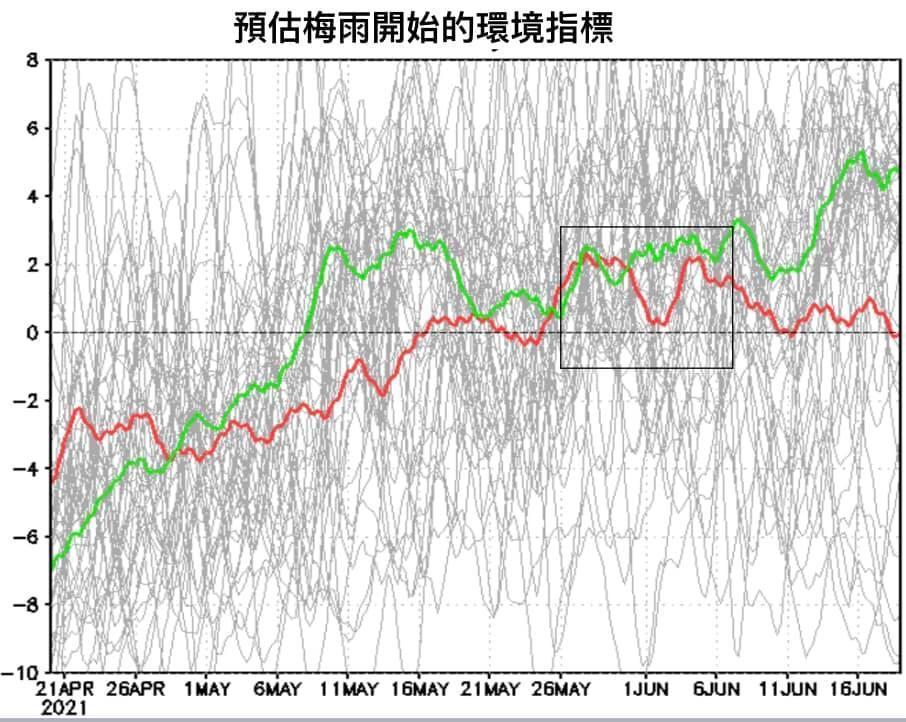 賈新興預測入梅時間可能會比氣候平均晚一週。（翻攝自賈新興臉書）