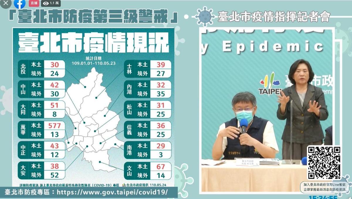 柯文哲曝光，台北市各區的疫情狀況。 （翻攝自柯文哲臉書）