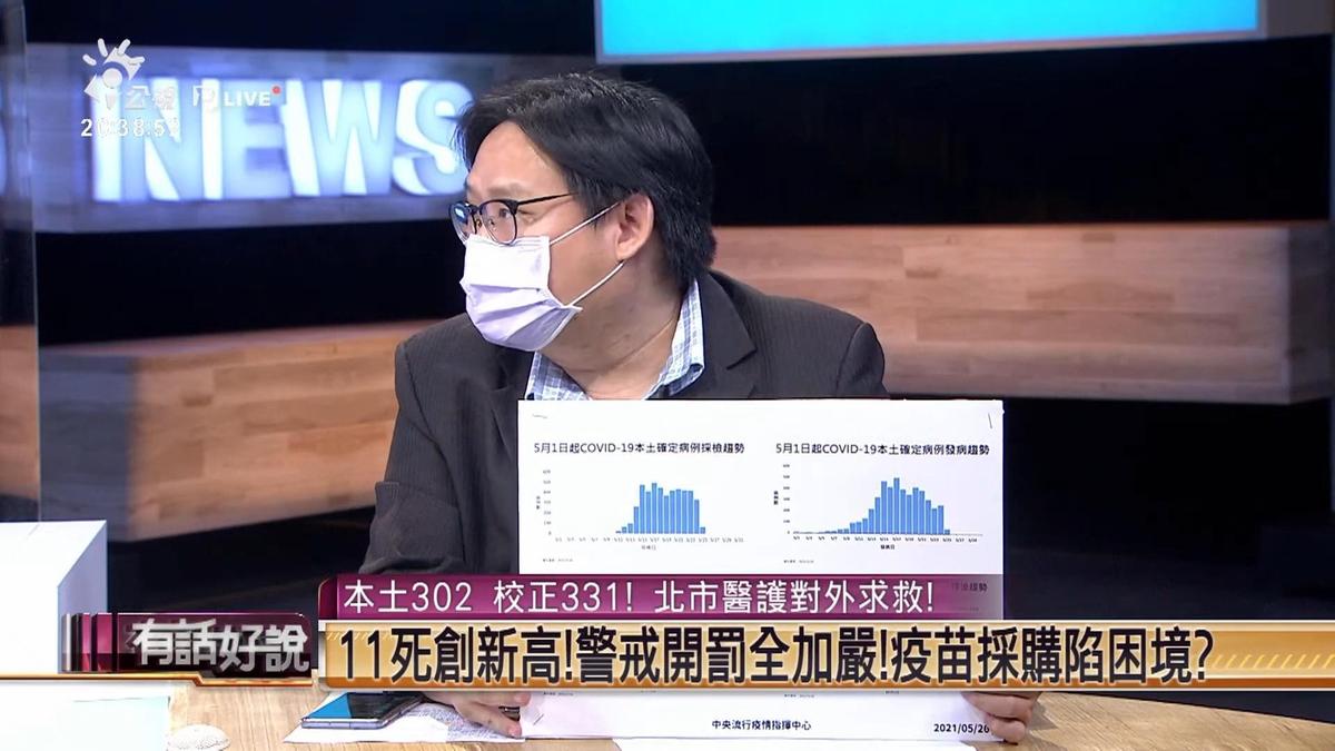 林氏璧提醒，台灣目前重症率比日本高，加上採檢量能有限，目前能揪出來的確診數字恐怕是「冰山的一角」。（翻攝自《有話好說 PTSTalk》YouTube）