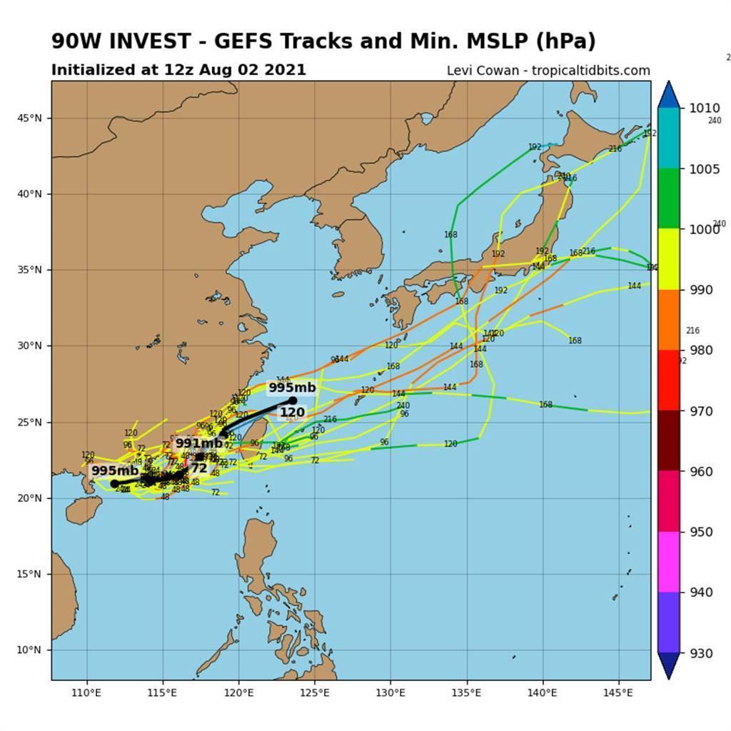 美國模式模擬顯示，廣東沿海的低壓有機會成颱，從台灣海峽附近通過。（翻攝自tropicaltidbits）