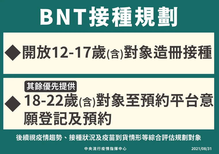 指揮中心公布BNT接種規劃。（指揮中心提供）