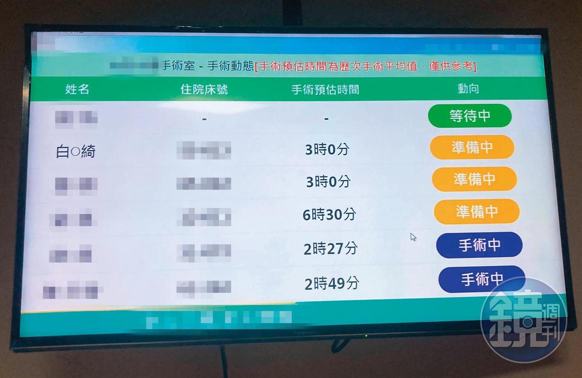 11月2日19:05， 吳東諺拿起手機拍下手術資訊（圖），似乎是想傳照片給家人。