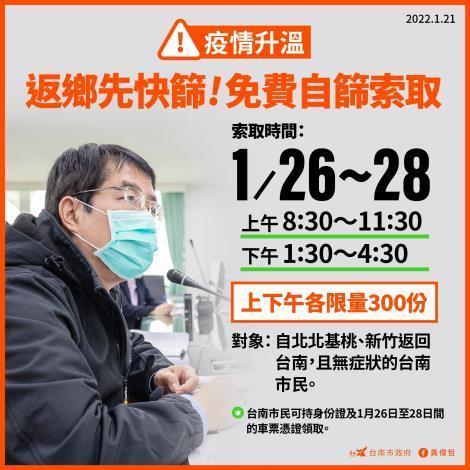 因應疫情升溫，台南市府提供免費快篩給返鄉民眾。（台南市府提供）
