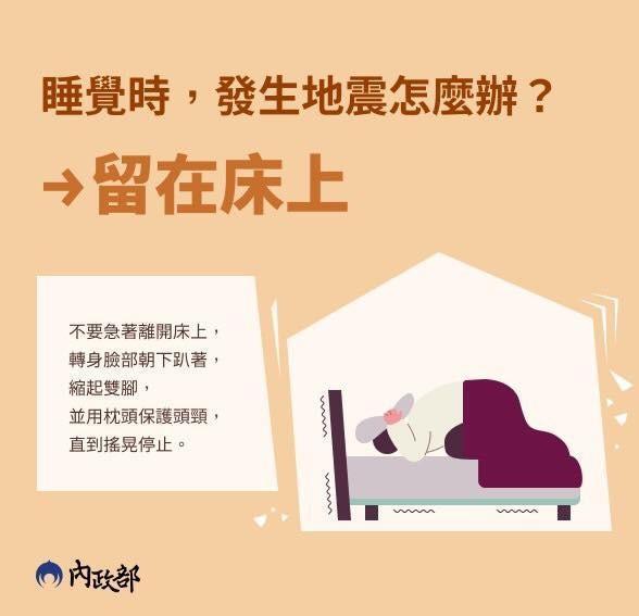 內政部在地震發生不久後po文，分享民眾睡覺時遇上地震怎麼辦的「懶人包」教學。（翻攝自內政部臉書）