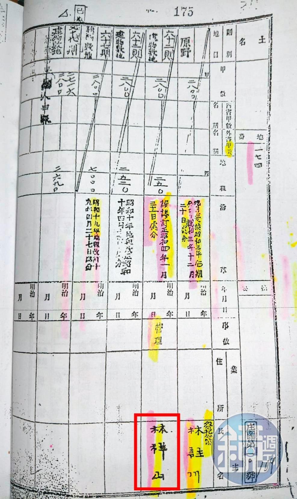 日治時代的地籍資料顯示，林歸谷的曾伯公林祥山是祭祀公業管理人。（讀者提供）