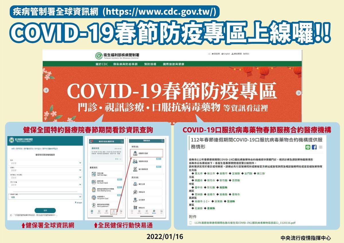 「COVID-19春節防疫專區」，自網站上可查詢相關醫療及領藥資訊。（指揮中心提供）