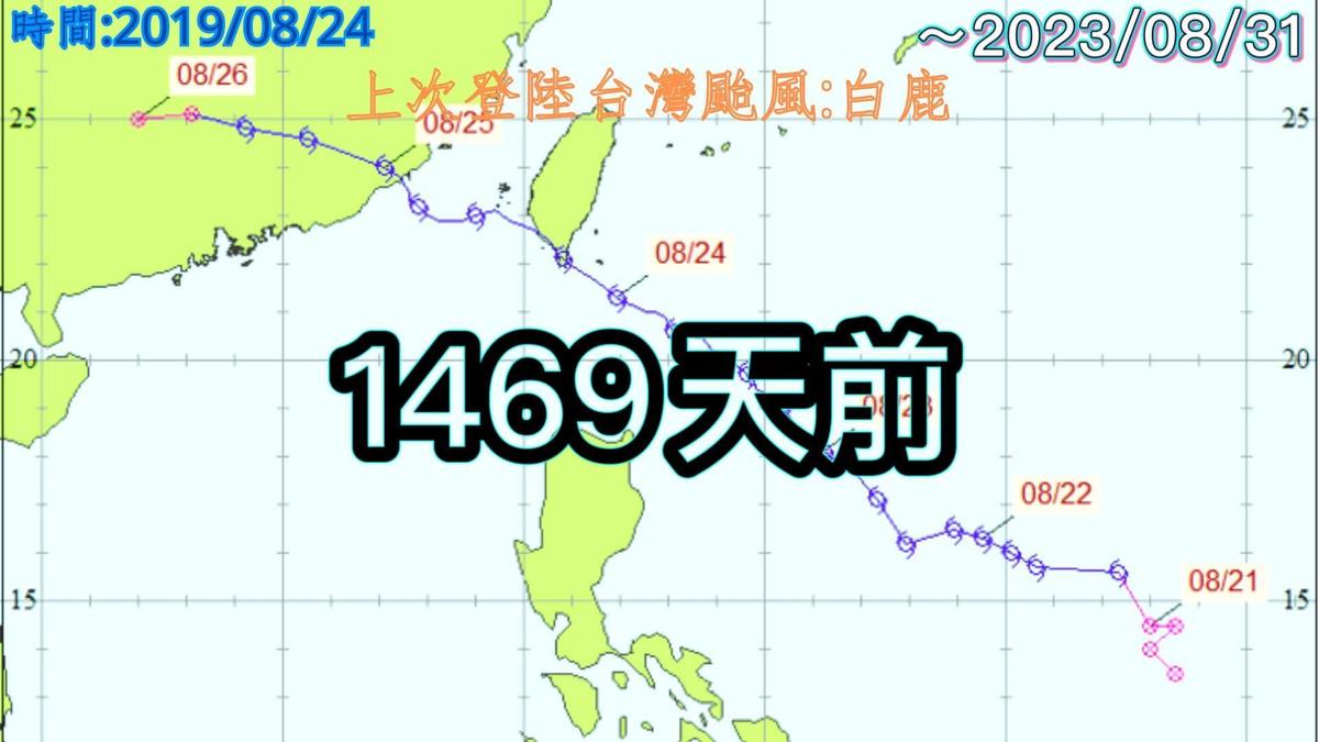 上一個登陸台灣的颱風，是1469天前的「白鹿」。（翻攝自「用事實說颱風」臉書）