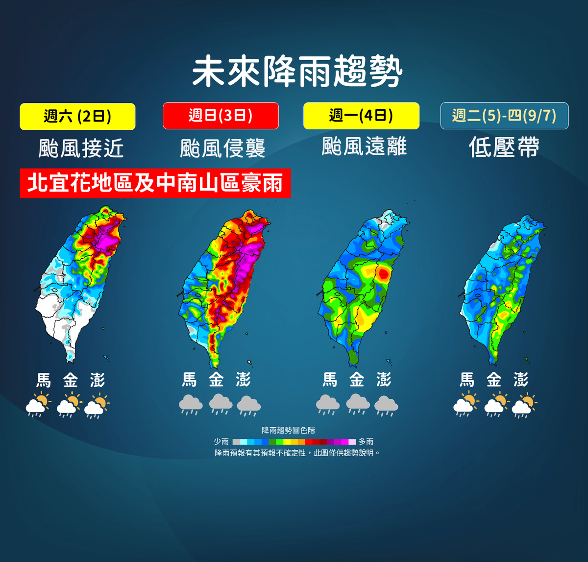 台灣氣象局預估未來降雨趨勢。（圖／氣象局提供）