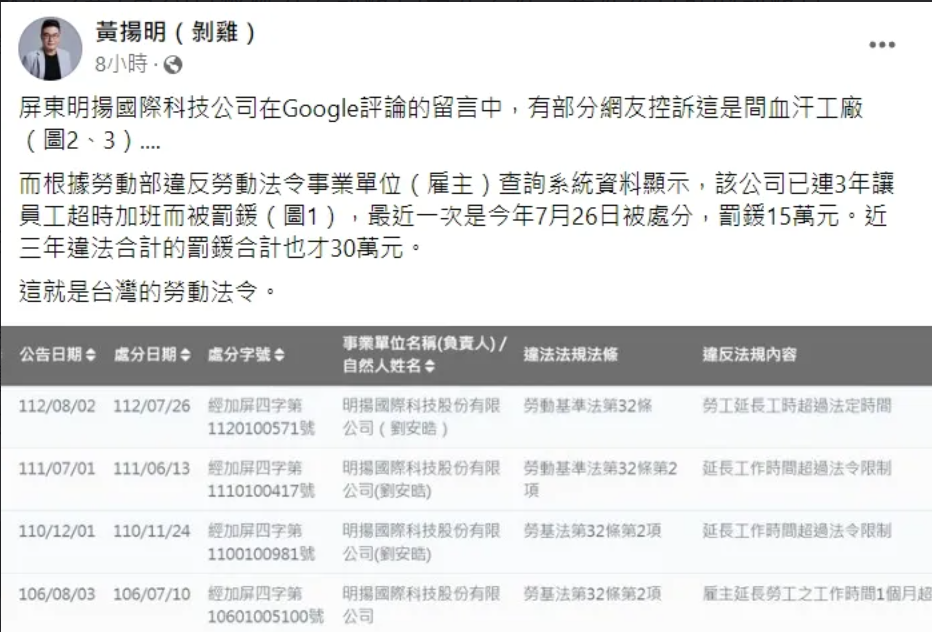 &nbsp;名嘴黃揚明在臉書曝光明揚國際遭勞動部裁罰的相關紀錄。（圖／翻攝自臉書）
